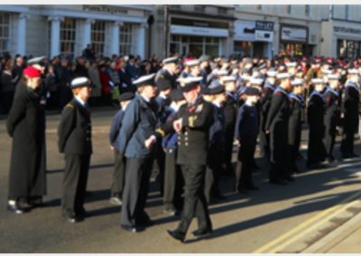 Dog Security Services in Birmingham