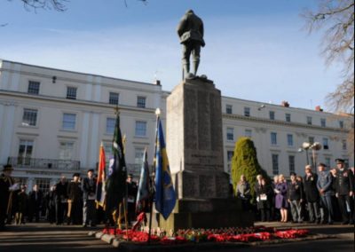 Dog Security Services in Birmingham